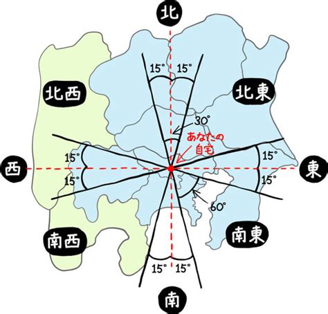 2023 方位吉凶|吉方位計算機 (祐氣取り・方位取り) 